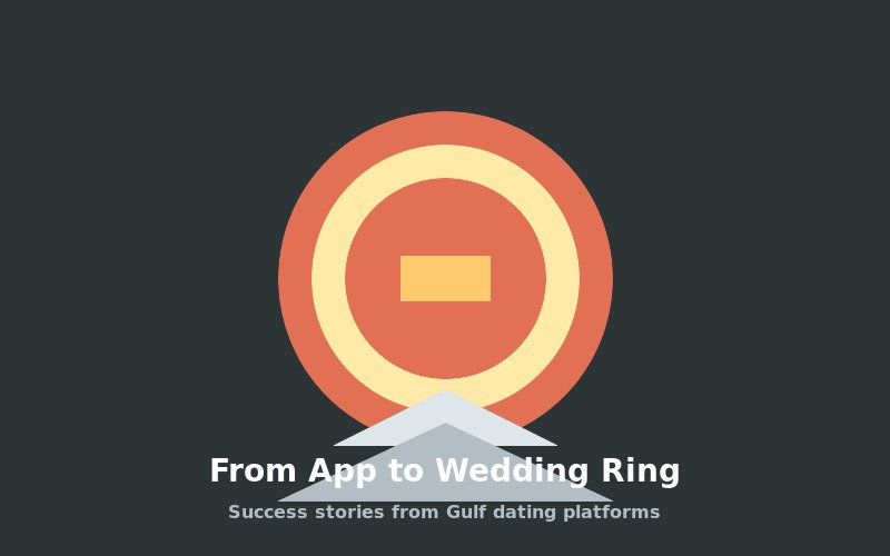 Wedding rings representing successful matches from Gulf dating apps